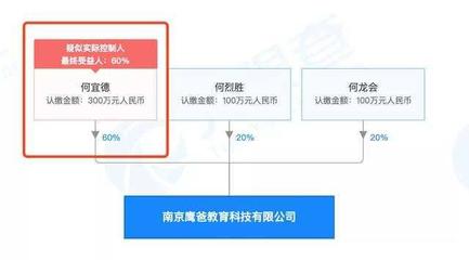 “裸跑弟”再刷屏，12歲準(zhǔn)備讀碩博！他的計(jì)算機(jī)軟硬件開(kāi)發(fā)與銷(xiāo)售之路
