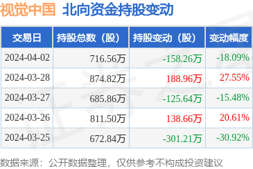 計算機軟硬件開發及銷售 驅動數字時代的技術核心